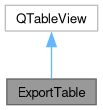 Inheritance graph