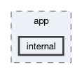 src/app/internal