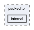 src/packeditor/internal