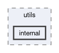 src/framework/utils/internal