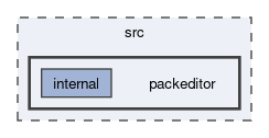 src/packeditor