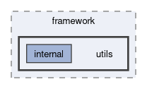 src/framework/utils