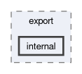 src/export/internal