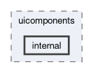 src/framework/uicomponents/internal