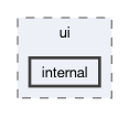 src/framework/ui/internal