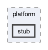 src/updater/platform/stub