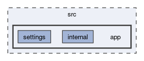 src/app