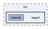 src/export