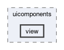 src/framework/uicomponents/view