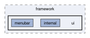 src/framework/ui